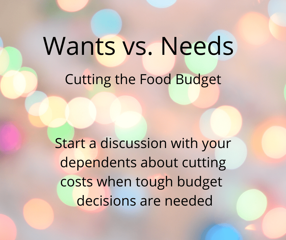 Wants Vs Needs Food budget
